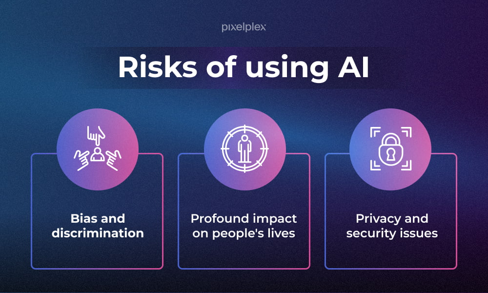 Understanding the Legal Regulations for AI Usage and User Information